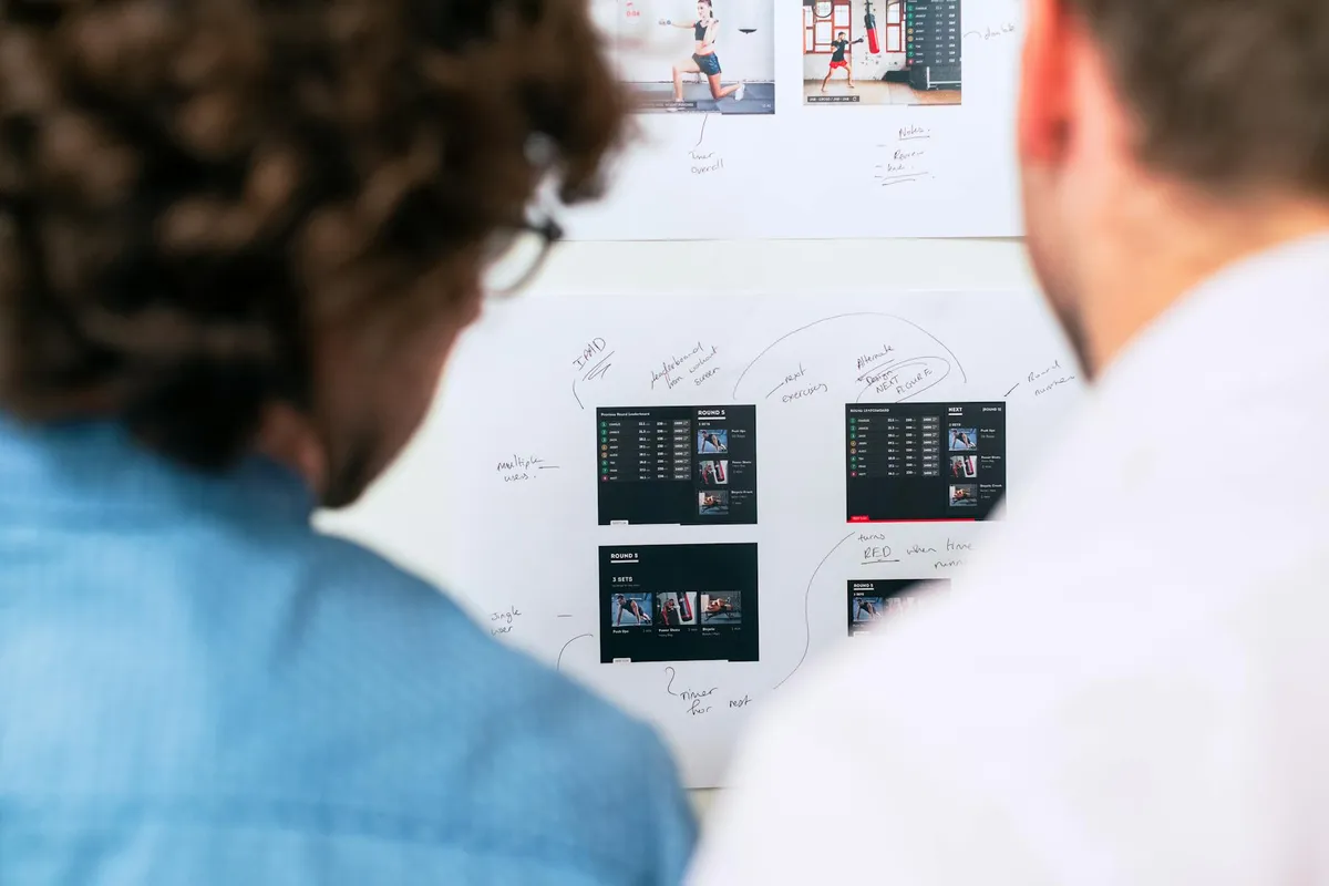 Software architecture planning